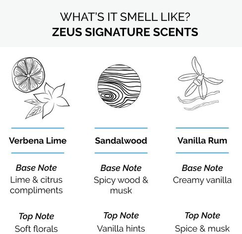 ZEUS Refined Beard Oil, Long Lasting, Thick & Fast Absorbing Oil, Leave In Beard Conditioner – MADE IN USA (Verbena Lime) 2 oz. in Saudi Arabia