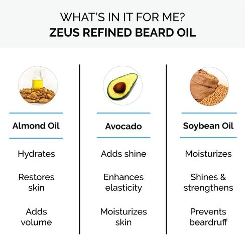 ZEUS Refined Beard Oil, Long Lasting, Thick & Fast Absorbing Oil, Leave In Beard Conditioner – MADE IN USA (Verbena Lime) 2 oz. in Saudi Arabia