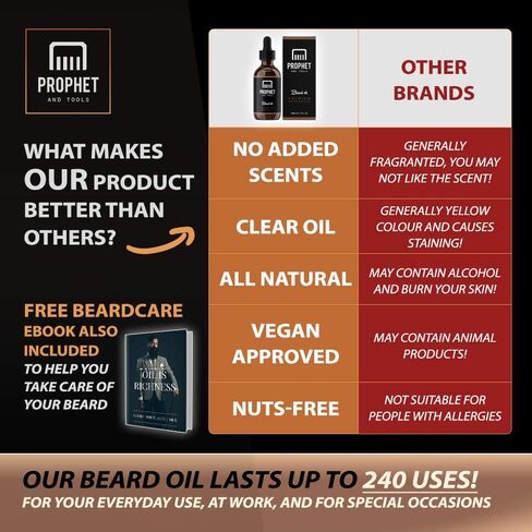 Large Beard Oil Conditioner [2oz] - Revolutionary Formula Moisturizes, Treats Split Ends, Reduces Skin Irritation & More | Noticeable Difference After 1st Use - Non-Greasy in Saudi Arabia