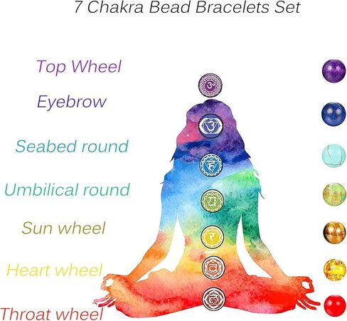 LOYALLOOK 6-12PCS Lava Stone Bracelet Chakras Bead Natural Stone Bracelet Oil Diffuser Bracelet in Saudi Arabia
