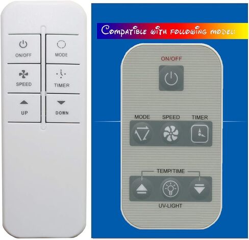 RCECAOSHAN Replacement for Amana Air Conditioner Remote Control 0010403163 Works for ACD125R ACD155E ACE156E ACE185E ACE185R ACEX186E ACE245E ACE245R ACW086R ACW106R ACW106V ACW126R ACW126V in Saudi Arabia