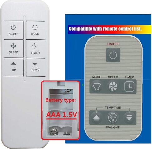RCECAOSHAN Replacement for Amana Air Conditioner Remote Control 0010403163 Works for ACD125R ACD155E ACE156E ACE185E ACE185R ACEX186E ACE245E ACE245R ACW086R ACW106R ACW106V ACW126R ACW126V in Saudi Arabia