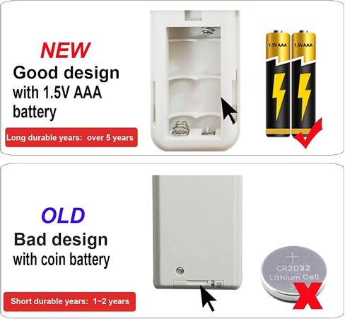 Replacement for GE AC Air Conditioner Remote Control WJ26X27734 AHW05 AHB05 AHW06 AHY08LZW1 AHY10LZQ1 AHY14LZW1 AHY24DZH1 AHE08AZW1 in Saudi Arabia