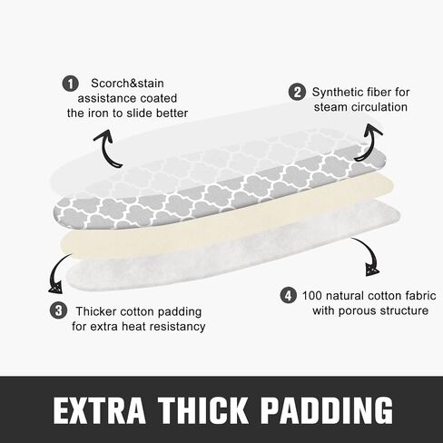 Ironing Mat, Portable Ironing Pad, 28 x 24 inch Ironing Mat for Table Top of Washer, Dryer, Table Top, Countertop, Silincoe Coating and Scorch Resistant in Saudi Arabia