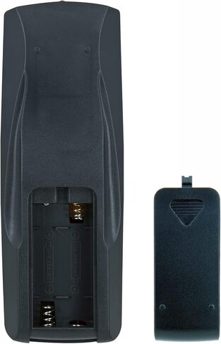 Replacement for Frigidaire Air Conditioner Remote Control RG63A1/E-ELD RG63F/EF-ELD FFRE123WAE FFRE153WAE FFRE183WAE FFRE223WAE FFRE253WAE FFRA052WAE FFRA062WAE FFRA082WAE FFRA122WAE FFRA282WAE in Saudi Arabia