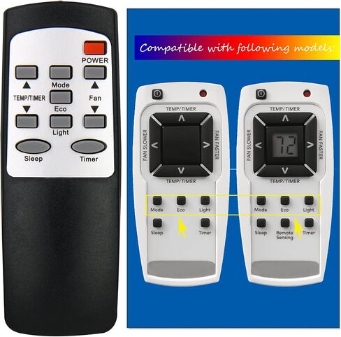 Replacement for Frigidaire Air Conditioner Remote Control RG63A1/E-ELD RG63F/EF-ELD FFRE123WAE FFRE153WAE FFRE183WAE FFRE223WAE FFRE253WAE FFRA052WAE FFRA062WAE FFRA082WAE FFRA122WAE FFRA282WAE in Saudi Arabia