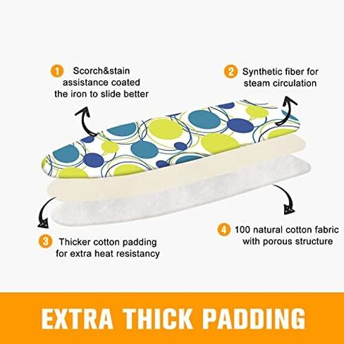 Ironing Mat, Portable Ironing Pad, 28 x 24 inch Ironing Mat for Table Top of Washer, Dryer, Table Top, Countertop, Silincoe Coating and Scorch Resistant in Saudi Arabia