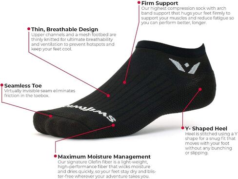 Swiftwick- ASPIRE (3 Pairs) No-Show Running Socks, Cycling Socks, Compression Fit in Saudi Arabia
