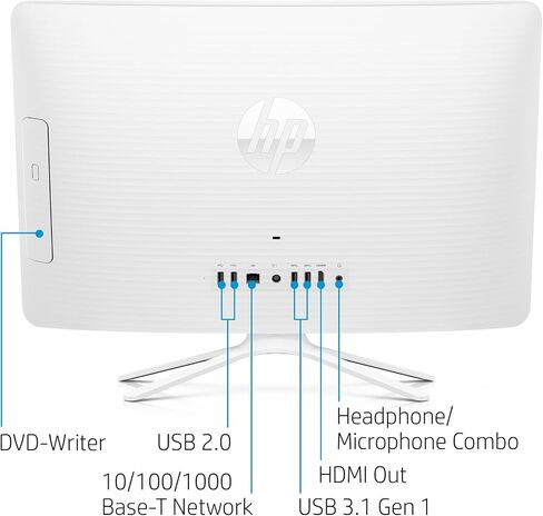HP 20-inch All-in-One Computer, Intel Celeron J4005, 4GB RAM, 1TB Hard Drive, Windows 10 (20-c410, White) - 3KZ89AA#ABA in Saudi Arabia