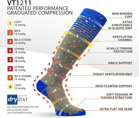 Vitalsox Unisex Patented Graduated Compression Socks, Stardust Multi, Large, Blue in Kuwait