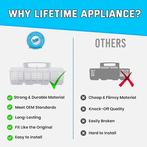 سلة أدوات مدى الحياة W10807920 Silverware متوافقة مع ويرلبول ، Kenmore غسالة الصحون - 8562080 ، WP8562080 ، 8562086 in Saudi Arabia