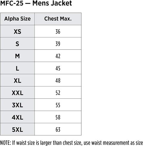Red Kap Men's Deluxe Soft Shell Jacket in Kuwait
