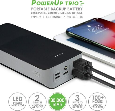 Aduro Portable Charger Power Bank 30,000mAh External Battery Pack Phone Charger for Cell Phones with Dual USB Ports for iPhone, iPad, Samsung Galaxy, Android, and USB Devices (Black/Grey) in Saudi Arabia