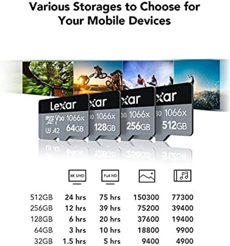 بطاقة Lexar Professional 1066x microSDXC UHS-I مع محول SD سلسلة فضية، قراءة تصل إلى 160 ميجابايت/ثانية، لكاميرات الحركة والطائرات بدون طيار والهواتف الذكية والأجهزة اللوحية المتطورة (LMS1066128G-B2ANU) in Saudi Arabia
