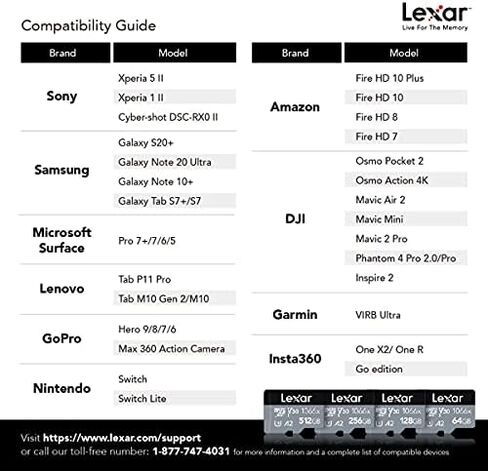بطاقة Lexar Professional 1066x microSDXC UHS-I مع محول SD سلسلة فضية، قراءة تصل إلى 160 ميجابايت/ثانية، لكاميرات الحركة والطائرات بدون طيار والهواتف الذكية والأجهزة اللوحية المتطورة (LMS1066128G-B2ANU) in Saudi Arabia