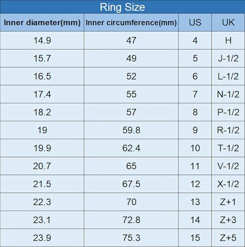 Shineyou 2 PCS Matching Couples Rings Personalized Promise Rings for Couples Custom His and Hers Black Blue Ring Set of 2 Titanium Steel Wedding Bands Anniversary Rings for Men Women in Saudi Arabia
