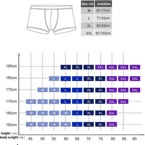 Andongnywell Men's Underwear Sexy Cheeky Boxer Briefs Stretch Mens Printed Thong Panties Knickers Underpants in Saudi Arabia