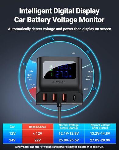شاحن سيارة سريع بـ 4 منافذ من ACEFAST بحد أقصى 90 وات مع شاشة رقمية LED، ومحول محور USB متعدد المنافذ شحن سريع مع مخرج ولاعة سجائر 60 وات للهواتف المحمولة in Kuwait