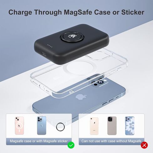 MYao Magnetic Wireless Power Bank, 5000mAh Mini Portable Charger with Finger Holder, Battery Pack USB C, Compatible with iPhone 14/14 Pro / 14 Pro Max / 14 Plus and iPhone 13/12 Series in Saudi Arabia