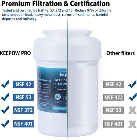 KEEPOW MWF Replacement for GE Smart Water MWF, MWFP, HDX FMG-1, GSE25GSHECSS, 46-9991, GSH25JSDDSS, MWFA, GSHS6LGBBHSS, PC75009, RWF1060, GSHS6HGDBCSS, 197D6321P006 Refrigerator Water Filter 2PACK in Saudi Arabia