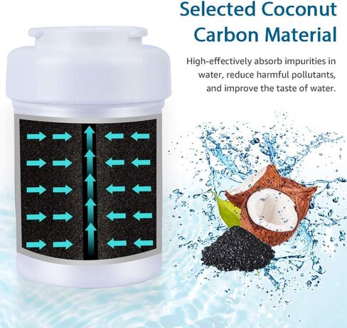 KEEPOW MWF Replacement for GE Smart Water MWF, MWFP, HDX FMG-1, GSE25GSHECSS, 46-9991, GSH25JSDDSS, MWFA, GSHS6LGBBHSS, PC75009, RWF1060, GSHS6HGDBCSS, 197D6321P006 Refrigerator Water Filter 2PACK in Saudi Arabia
