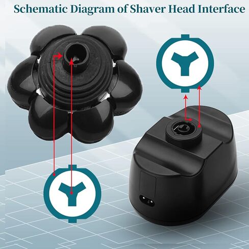 Roziaplus 7D Electric Shavers Replacement Heads Bald Replacement Heads Razor Blades Electric Replacement Heads for Electric Razors Head Shaver Replacement Blade Bald Head Shavers for Men in Saudi Arabia