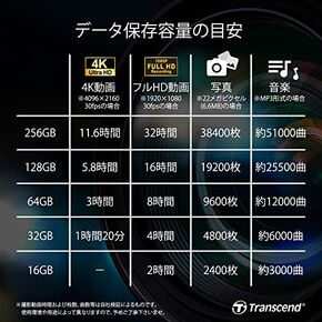 Transcend 64GB SDC700S SD UHSII SDXC Memory Card, 285MB/s, 8K, U3, V90, UHD in Kuwait
