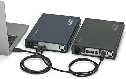 Avastor HDX Pro USB-C External Hard Drive in Saudi Arabia