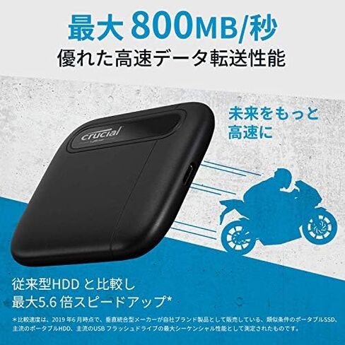 Crucial X6 Portable SSD – ما يصل إلى 540 ميجابايت/ثانية – USB 3.2 – محرك أقراص الحالة الصلبة الخارجي in Kuwait
