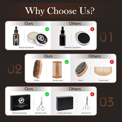 Men's Gift Kit, Beard Grooming Kit for Men, Beard Care Oil Cedarwood(2 pieces), Sandalwood, and Sage, Beard Balm, Beard Brush, Comb, Scissor, Storage Bag, E-Book, Beard Care & Trimming Set in Saudi Arabia