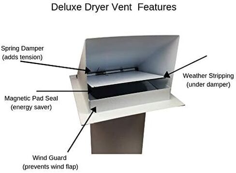 Deluxe Dryer Vent, Steel with Magnetic Damper (Steel) in Saudi Arabia