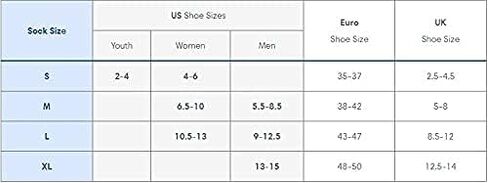Thorlos Unisex Running Maximum Cushion Rolltop Socks 3 Pair Pack, with Helicase sock rings in Saudi Arabia