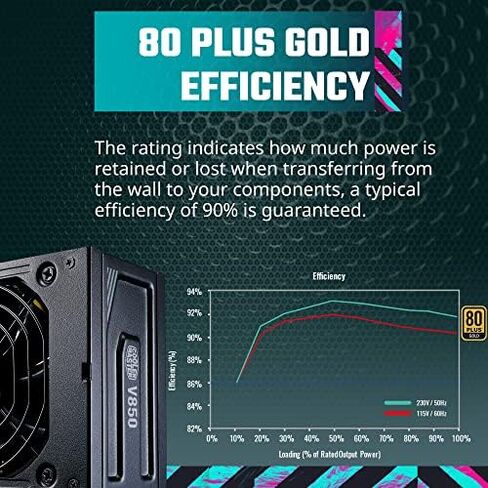 وحدة تبريد ماستر V850 SFX ذهبية كاملة، 850 وات، 80+ كفاءة ذهب، تتضمن دعامة ATX، مروحة FFDB هادئة، عامل شكل SFX، ضمان لمدة 10 سنوات in Kuwait