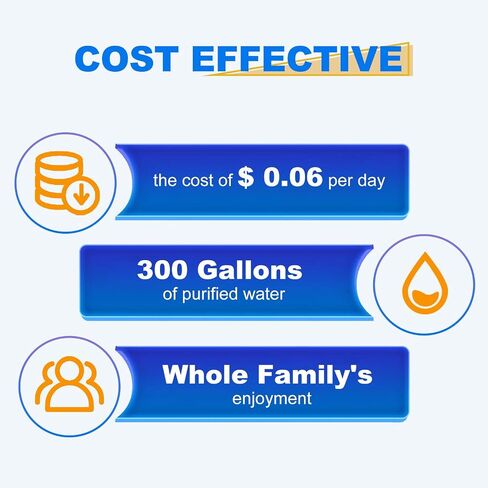 GOLDEN ICEPURE MWF Refrigerator Water Filter Replacement for GE SmartWater MWFA, 1PACK, GWF, GWFA, RWF0600A, FMG-1, WFC1201, GSE25GSHECSS, PC75009, 197D6321P006, Kenmore 9991, PC83879, GSL25JFTABS in Saudi Arabia