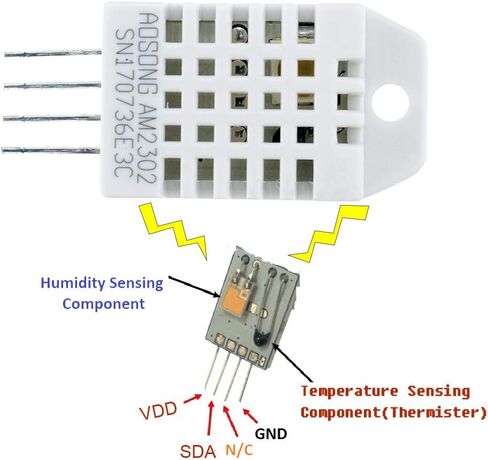 Digital Temperature and Humidity Sensor, Aideepen 2302 Temp Humidity Monitor Sensor Replace SHT15 SHT11 in Saudi Arabia