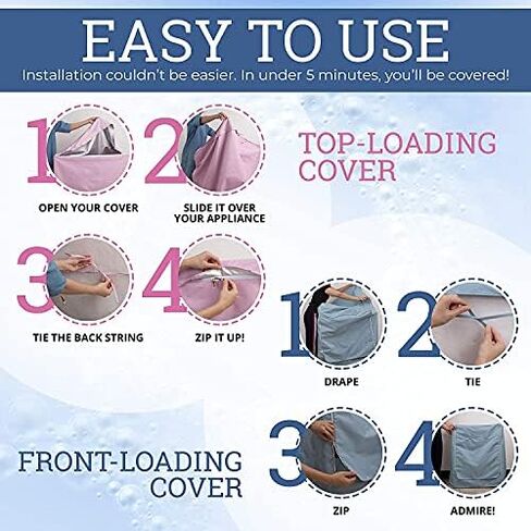 Supreme Covers Portable Washing Machine Cover for Top Load Machines Durable Oxford Polyester - Washer and Dryer Covers for Sheds, Garages, Balcony Covers (Medium 20.8" x 21.6" x 35.4", Blue) in Saudi Arabia