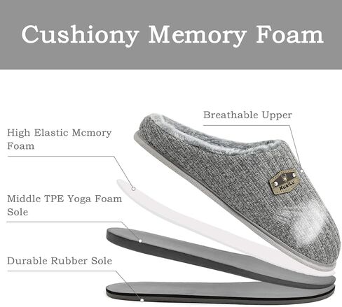 KuaiLu Mens Slippers Orthopedic Memory Foam Slippers for Men Fashion Casual Wool-blend Stripe Knitted with Warm Sherpa Plush Lining Winter Men's Mule Scuff Non-slip House Slippers Pantuflas para Hombres Size 7-14 in Saudi Arabia