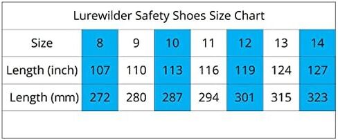 Lurewilder Steel Toe Boots for Men Comfortable Safety Ankle Boots Water Oil Resistance Hazard Resistance Work Boots Anti-Slip Work Shoes Black in Kuwait