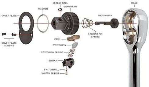 مجموعة سقاطة سريعة الفك 1/2 بوصة من TEKTON (3 قطع) | SRH99113 in Kuwait