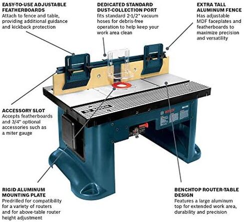 Bosch RA1181 Benchtop Router Table in Saudi Arabia