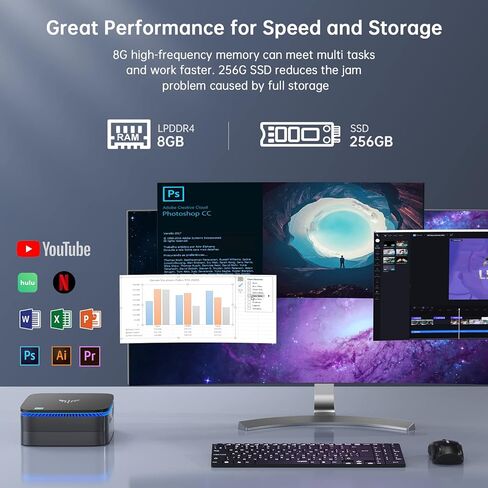 KAMRUI Mini PC Intel 1th Gen N5105 (تصل إلى 2.9 جيجاهرتز) مع ويندوز 11 برو، 8 جيجا DDR4 256 جيجا اس اس دي، يدعم ترقية اس دي، 4 كيه اتش دي، شاشة مزدوجة، 2.4/5G واي فاي، جيجابت إيثرنت، BT4.2 in Kuwait