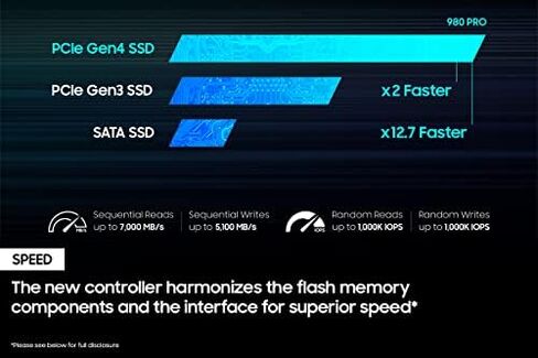 سامسونج وسيط تخزين ذو حالة ثابتة 980 برو 1 تيرابايت بمنفذ PCIe وذاكرة مستديمة الجيل الرابع للالعاب M.2 (MZ-V8P1T0B) in Kuwait