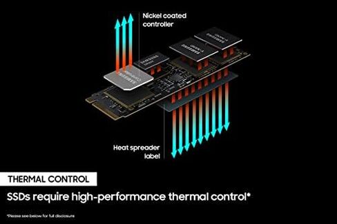 سامسونج وسيط تخزين ذو حالة ثابتة 980 برو 1 تيرابايت بمنفذ PCIe وذاكرة مستديمة الجيل الرابع للالعاب M.2 (MZ-V8P1T0B) in Kuwait