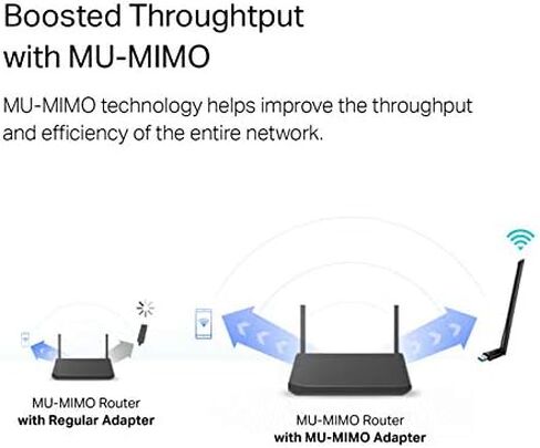 TP-Link USB WiFi Adapter for Desktop PC, AC1300Mbps USB 3.0 WiFi Dual Band Network Adapter with 2.4GHz/5GHz High Gain Antenna(Archer T3U Plus), MU-MIMO, Windows 11/10/8.1/8/7/XP, Mac OS 10.9-10.15 in Saudi Arabia