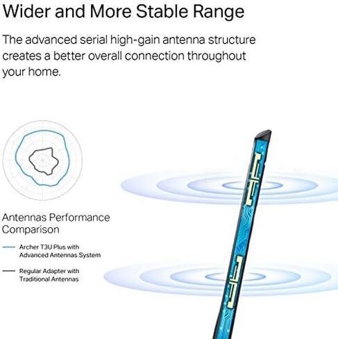 TP-Link USB WiFi Adapter for Desktop PC, AC1300Mbps USB 3.0 WiFi Dual Band Network Adapter with 2.4GHz/5GHz High Gain Antenna(Archer T3U Plus), MU-MIMO, Windows 11/10/8.1/8/7/XP, Mac OS 10.9-10.15 in Saudi Arabia