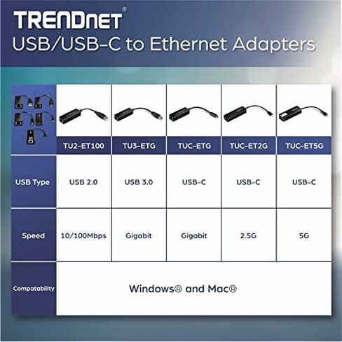 TRENDnet USB 3.0 to Gigabit Ethernet Adapter, Full Duplex 2Gbps Ethernet Speeds, Up to 1Gbps, USB to Gigabit Ethernet Adapter, USB-A, Windows & Mac Compatible, USB Powered, Black, TU3-ETG in Saudi Arabia