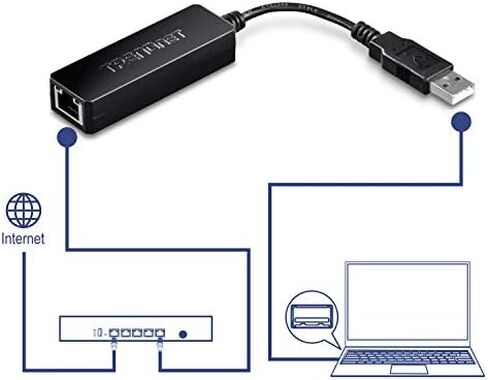 TRENDnet USB 3.0 to Gigabit Ethernet Adapter, Full Duplex 2Gbps Ethernet Speeds, Up to 1Gbps, USB to Gigabit Ethernet Adapter, USB-A, Windows & Mac Compatible, USB Powered, Black, TU3-ETG in Saudi Arabia