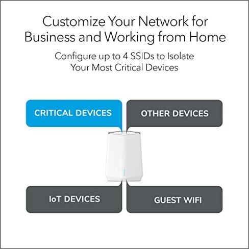 NETGEAR Orbi Pro WiFi 6 AX5400 نظام شبكي ثلاثي (SXK50-100NAS) in Kuwait