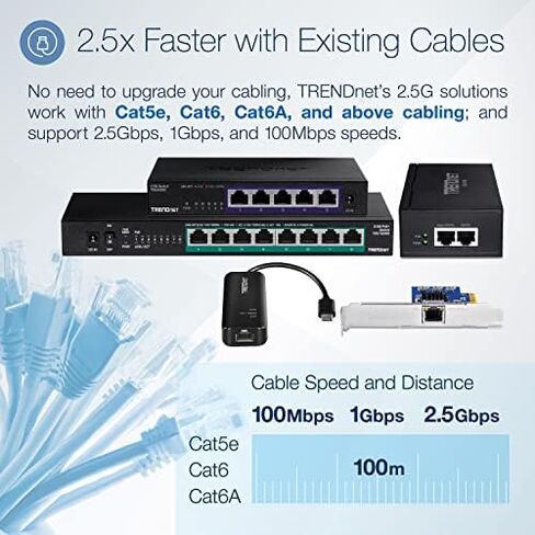 TRENDnet 8-Port Unmanaged 2.5G Switch, 8 x 2.5GBASE-T Ports, 40Gbps Switching Capacity, Backwards Compatible with 10-100-1000Mbps Devices, Fanless, Wall Mountable, Black, TEG-S380 in Saudi Arabia