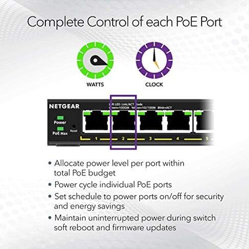 NETGEAR 8-Port Ultra60 PoE Multi-Gigabit Ethernet Plus Switch (MS108EUP) - Managed, with 4 x PoE++ and 4 x PoE+ @ 230W, Desktop or Wall Mount, and Limited Lifetime Protection in Saudi Arabia